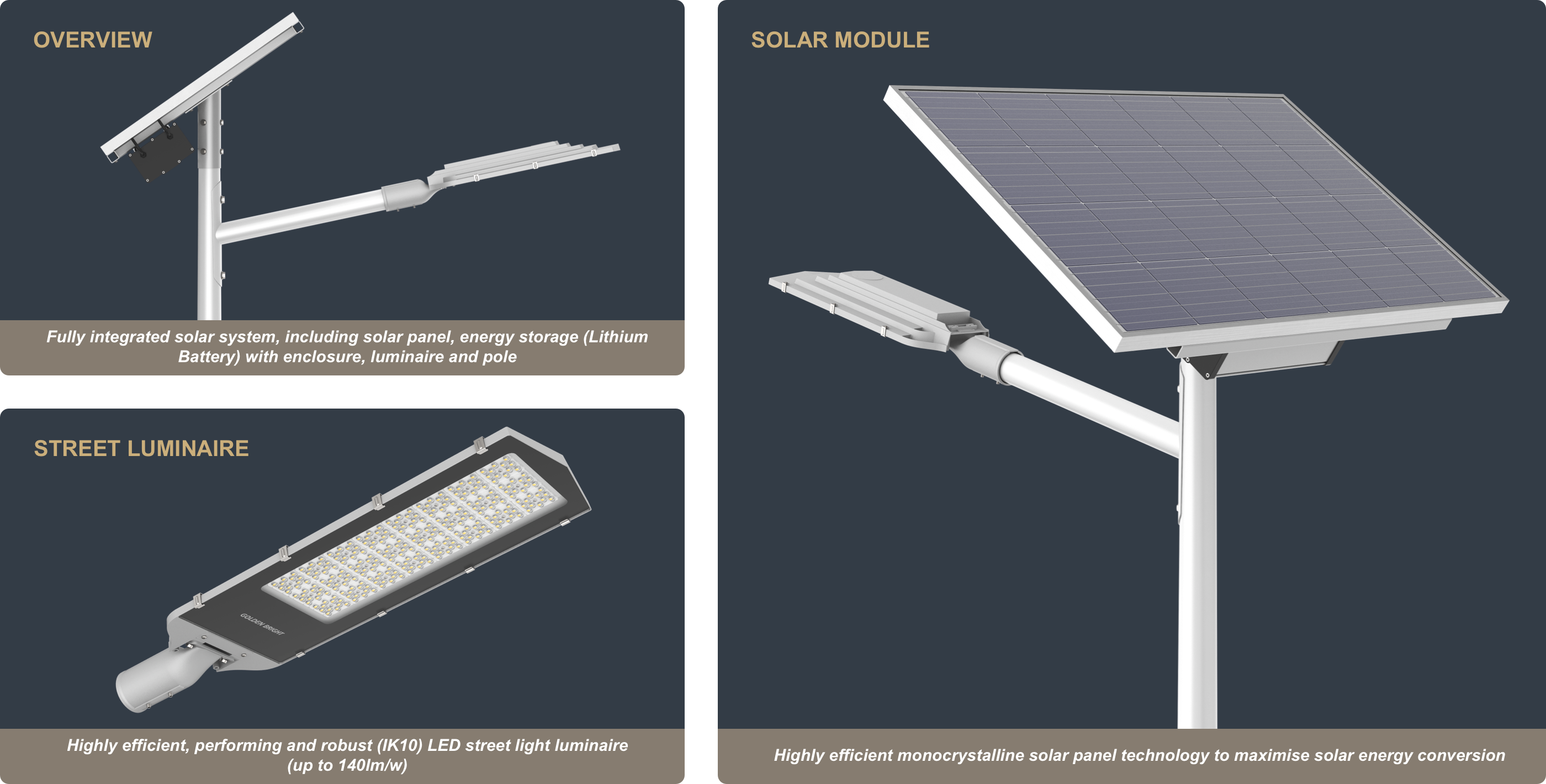 Golden Bright Split Solar Street Light 05