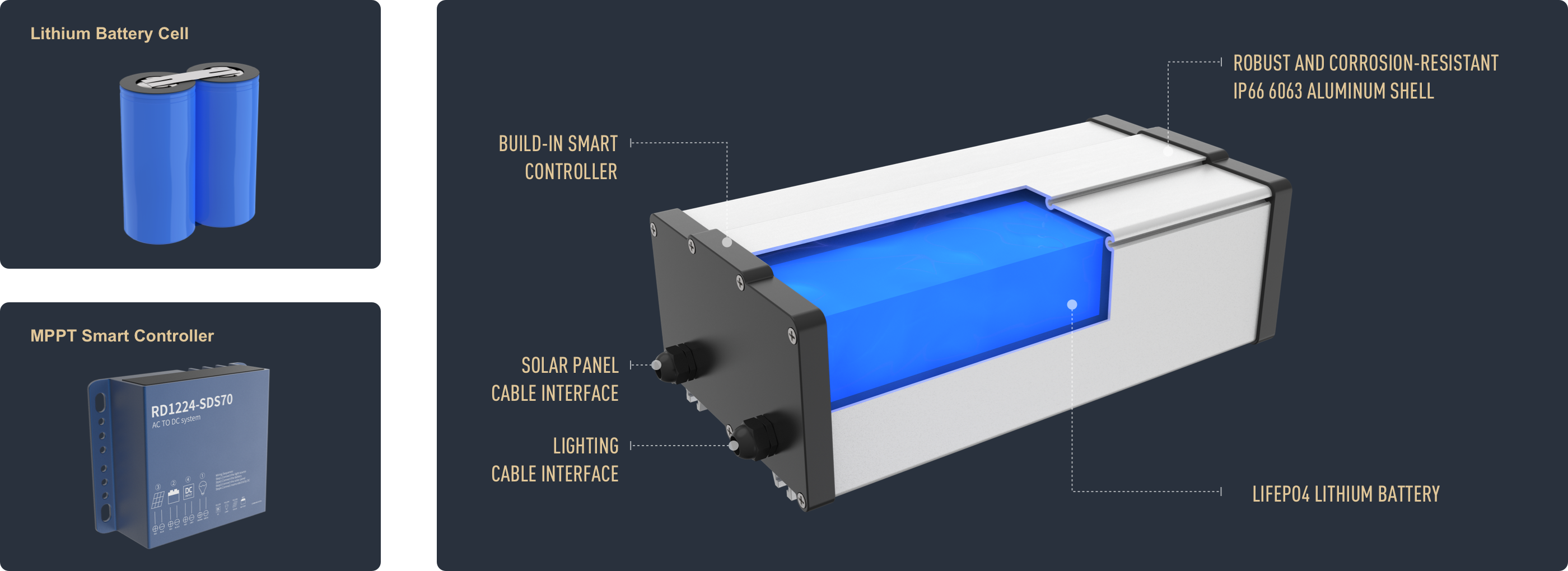 Golden Bright Solar Stadium Light 03