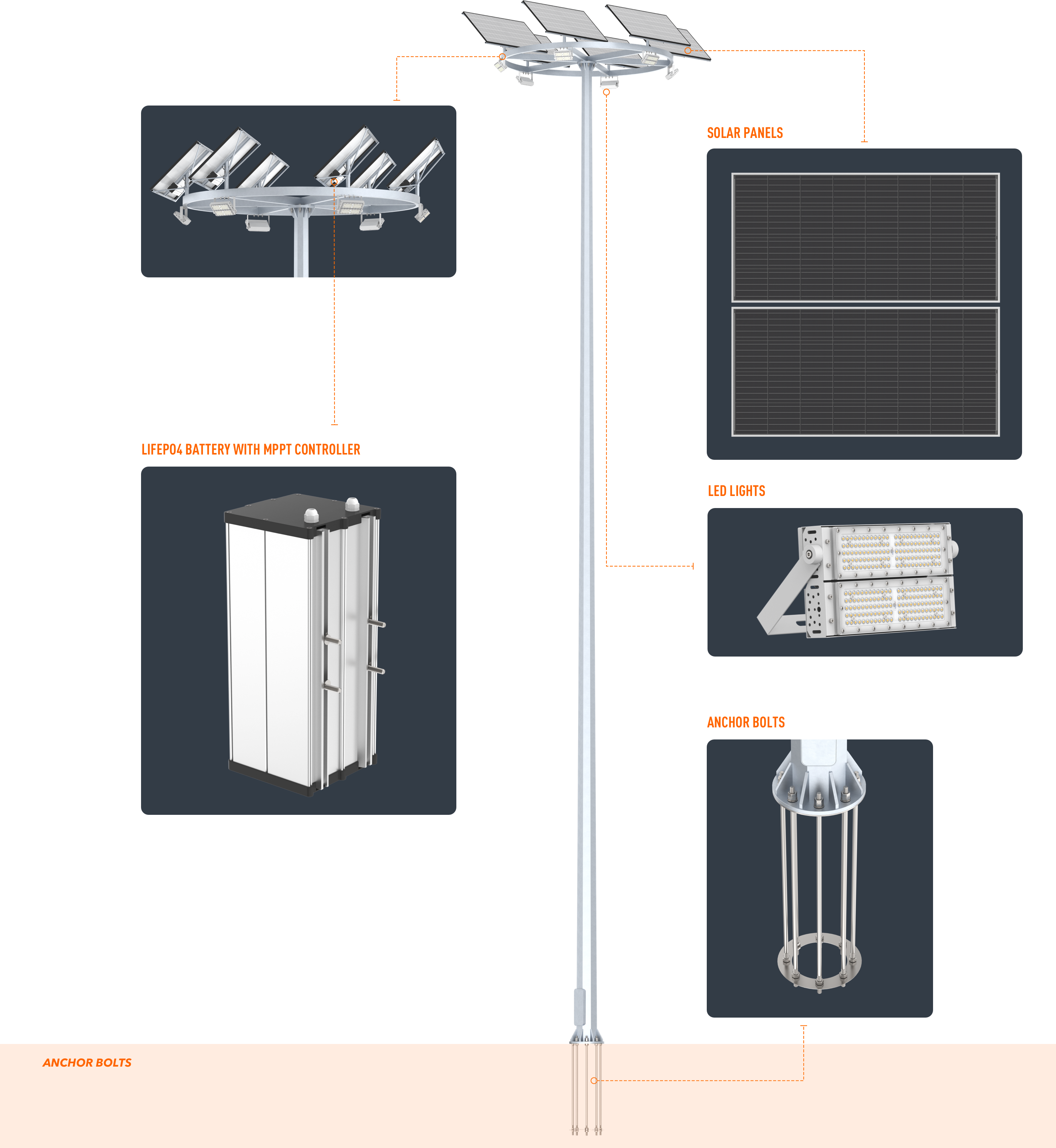 Golden Bright Solar Stadium Light 05