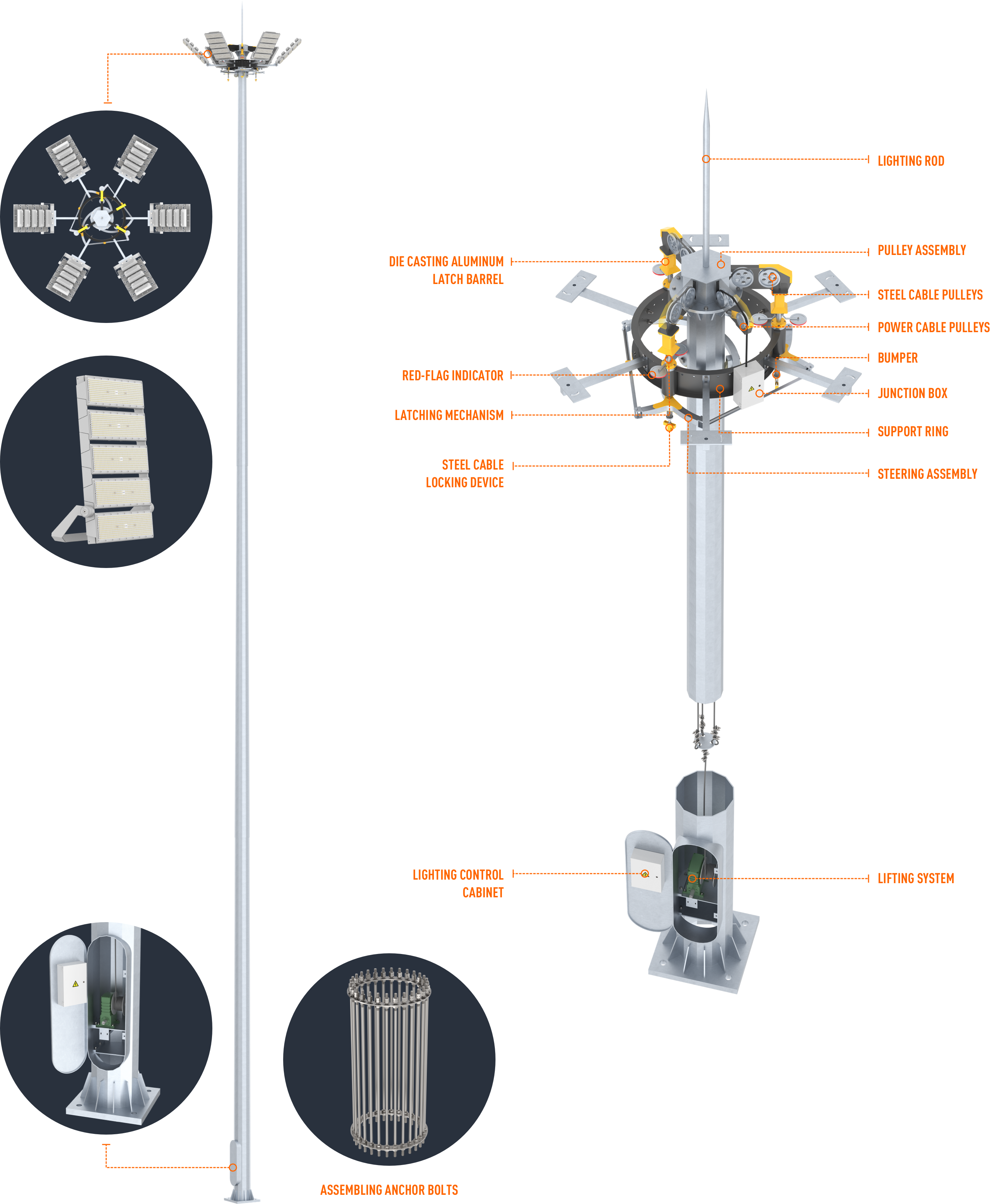Golden Bright Anti Fall High Mast Light 02