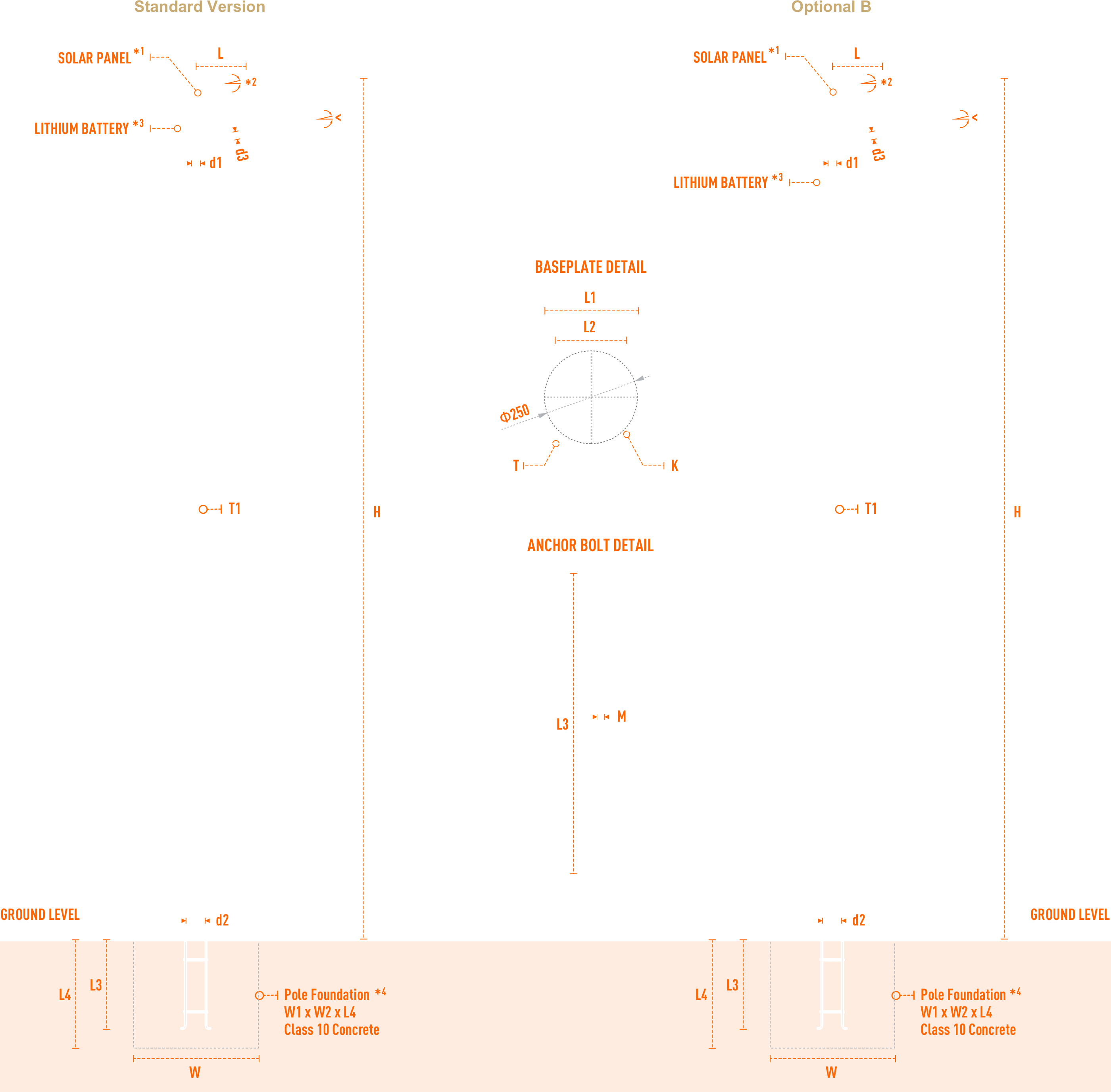 Golden Bright Split Solar Street Light 18